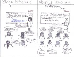 Block Schedule Cartoon