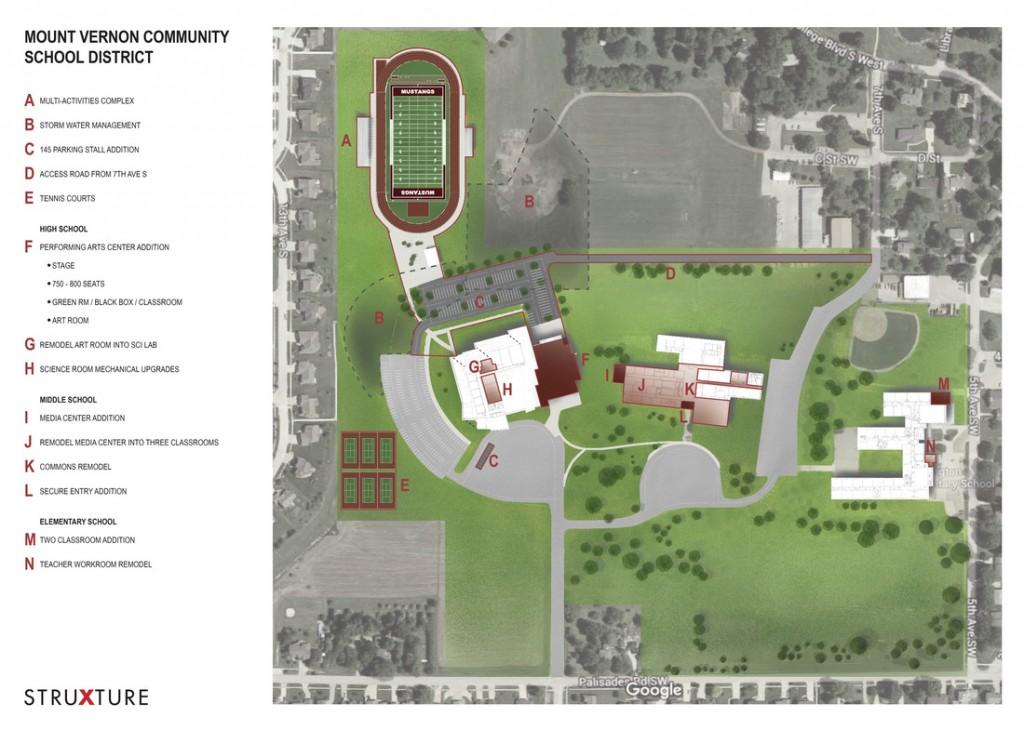 Proposed facilities upgrades. source: http://www.mountvernon.k12.ia.us/school-facilities-upgrade-information.html