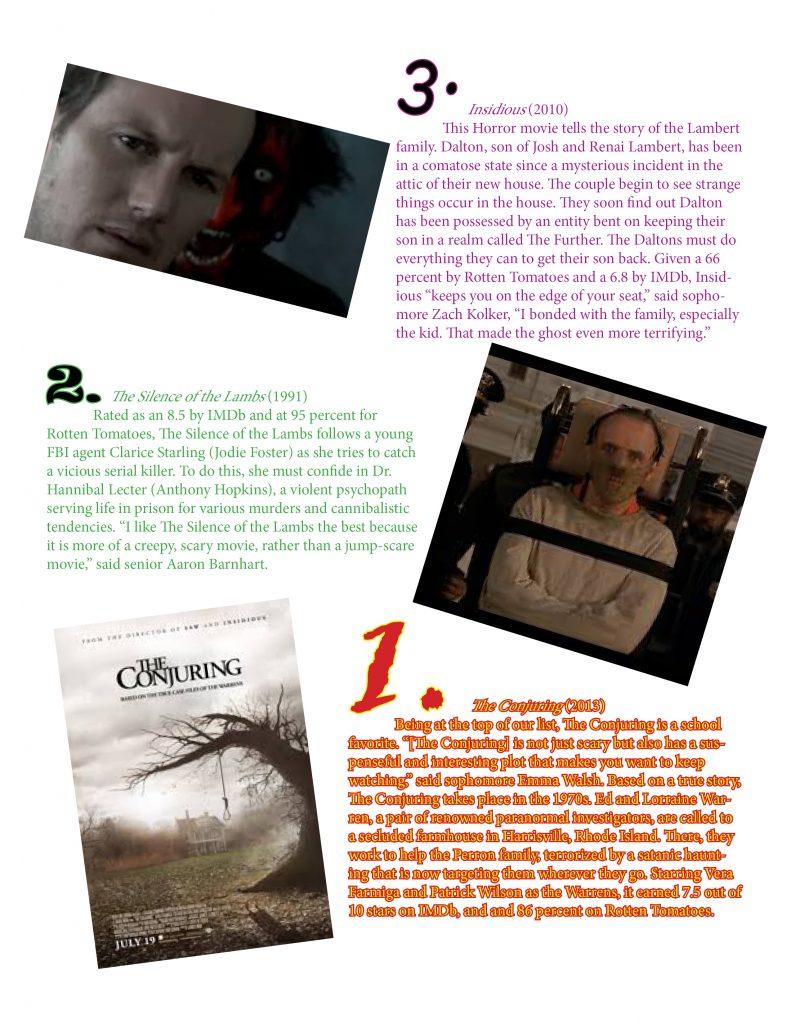 top-5-horror-movies-to-watch3
