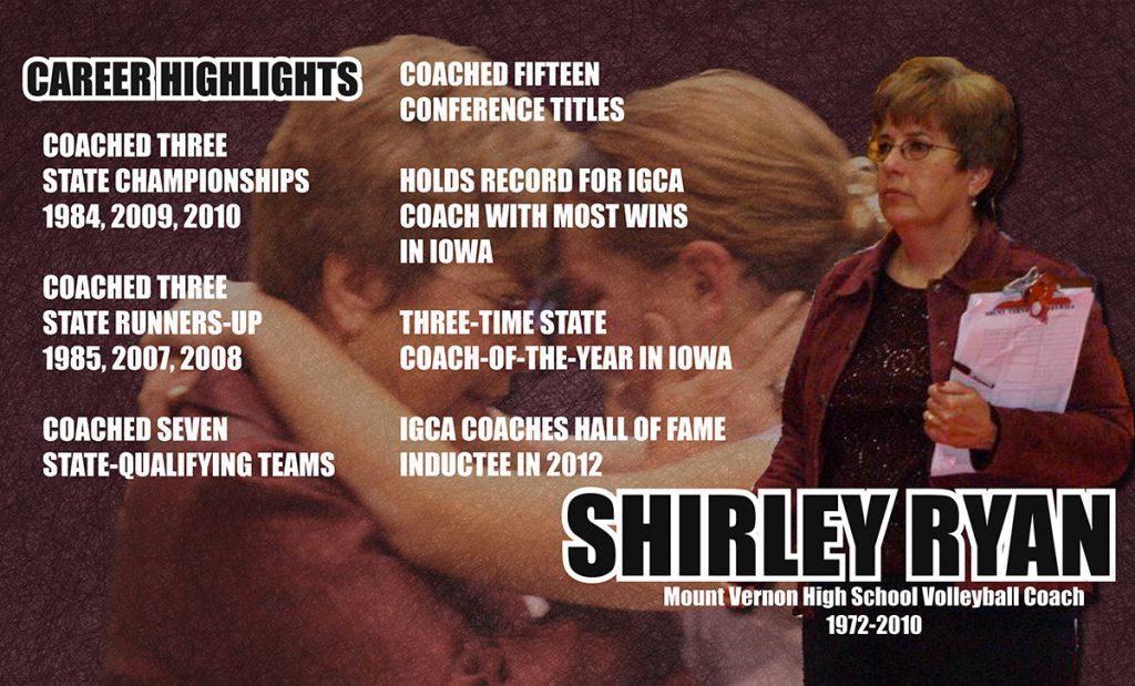 Shirley Ryan: Volleyball Head Coach 1972-2010