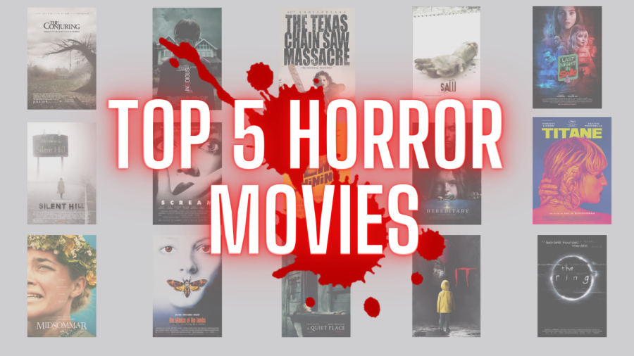 Top 5 Horror Movies 