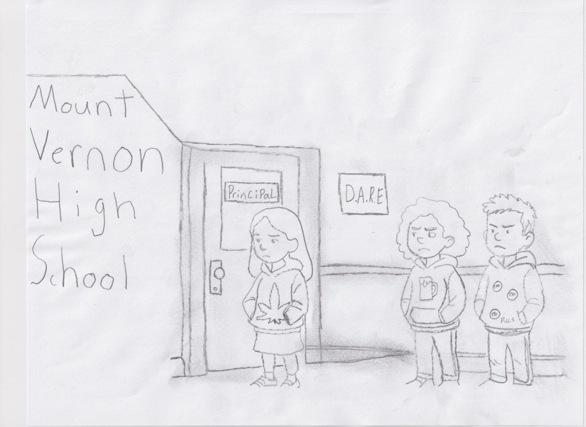 Clothing, advertising, and illegal products on students should not be allowed.
