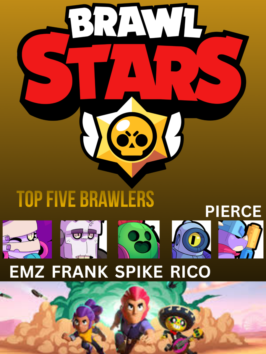 Brawl Stars Stats
